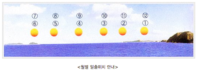 왜목펜션
